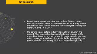 Global Gamma Valerolactone CAS 108292 Market is expected to reach 757 K USD by 2024 [upl. by Relyat783]