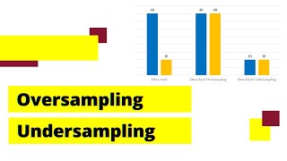 Perbedaan OVERSAMPLING dan UNDERSAMPLING [upl. by Algie]