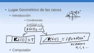 062 Sistemas de Control Lugar Geometrico de las raices Introduccion 2 [upl. by Costanza184]