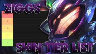 TIER LIST DAS SKINS DO ZIGGS MUITA BOMBA [upl. by Rutherford]