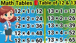 Table of 12 and 13 12 aur 13 ka Table 12 ka Table 13 ka Table Pahada 12 aur 13 tableof12and13 [upl. by Esinart756]