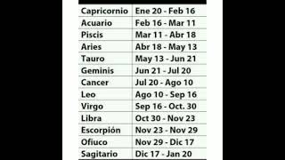 Fecha de Los signos Zodiacales [upl. by Ojiram948]