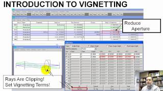 Zemax Tutorial  4  Field Wavelength and Lens Layouts [upl. by Etnaihc137]