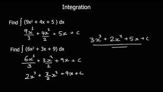 An Introduction to Integration [upl. by Azrim]