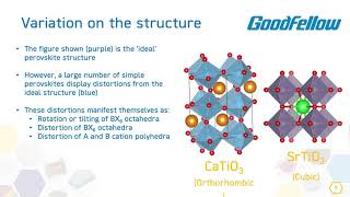 Perovskites Ancient Structure Modern Applications [upl. by Danialah754]