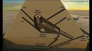 The Great Pyramid’s Shafts Decoded  The 4 Pillars Of Heaven [upl. by Eednac]