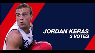 2017 NEAFL MVP Contender  Jordan Keras [upl. by Adekam]