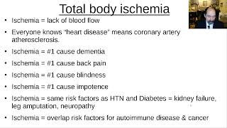 Total body ischemia and your health [upl. by Llenehs]