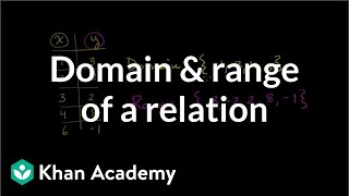 Domain and range of a relation  Functions and their graphs  Algebra II  Khan Academy [upl. by Platto]