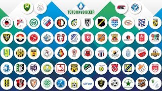 Loting eerste ronde TOTO KNVB Beker [upl. by Asile110]