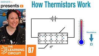 How Thermistors Work  The Learning Circuit [upl. by Nimra]