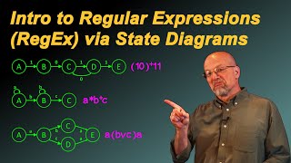 Intro to Regular Expressions RegEx via State Diagrams [upl. by Ameehsat]