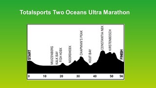 Two Oceans Ultra Marathon [upl. by Teyut]