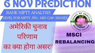 TOMORROW 6 NOV PREDICTION NIFTY BANK NIFTYMID CAP FIN  SENSEX [upl. by Arah]