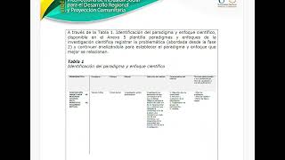 Fase 4 – Paradigmas y enfoques de la investigación científica métodos y técnicas [upl. by Aitnyc]