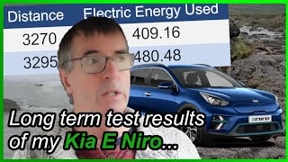 Kia eNiro Long Term Test Results Is It Worth the Hype  Ability after 35 years and 39000 miles [upl. by Gabbie]