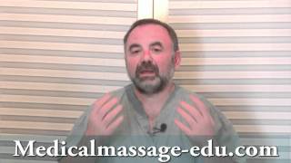 Answering users questions How should massage therapists control sexual desire [upl. by Mylor]