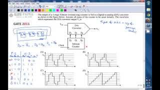 GATE 2011 ECE Interfacing of Digital to Analog Converter with Jhonson Twisted Ring counter [upl. by Conlon]