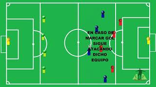 Ejercicio ideal de ataque y defensa para fútbol base [upl. by Teyugn]