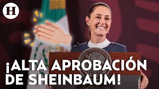 ¿Confían en Claudia Sheinbaum 64 de los mexicanos esperan grandes cosas revela encuesta [upl. by Egni]