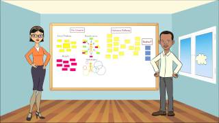 Introduction to Theory of Change [upl. by Candra]