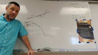 Macroeconomics The Business Cycle Graph amp Production Possibilities Curve PPC inflation recession [upl. by Ttenyl749]