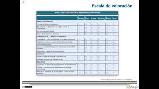 Las técnicas e instrumentos de evaluación [upl. by Charlotte]