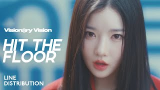 TripleS Visionary Vision — Hit The Floor  Line Distribution [upl. by Cowie]