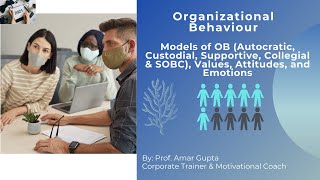 Organisational Behavior Models Autocratic Custodial Supportive Collegial amp SOBC [upl. by Veradia611]