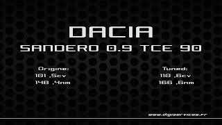 Dacia Sandero 09 TCE 90cv Reprogrammation Moteur  110cv Digiservices Paris 77 Dyno [upl. by Ludovico]