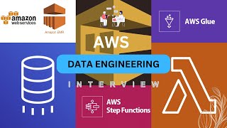 AWS Data Engineering Interview [upl. by Jola]