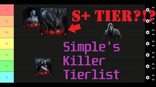 DbD Killer Tierlist September 2023  Patch 720 [upl. by Inanuah]