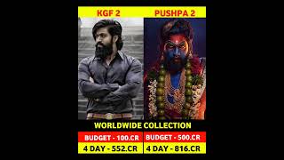 Pushpa 2 4th Day Box Office Collection  Pushpa 2 The Rule 4 Day Collection  KGF 2 shorts [upl. by Hale]