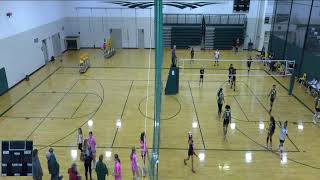 KML JVJV2 Quad COURTS CD [upl. by Googins]