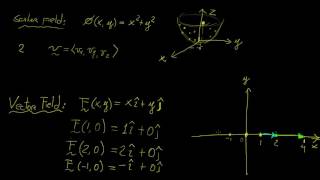 Scalar and Vector Fields  Vector Calculus  LetThereBeMath [upl. by Nedearb]