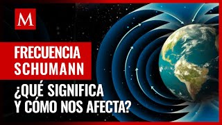 Resonancia Schumann en la Tierra Descubre su significado y efectos en nosotros [upl. by Celine]