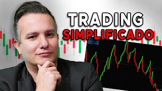 Trading Simplificado Gráficos MetaTrader y Velas Japonesas [upl. by Yrroc]