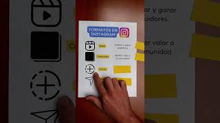 🤔 ¿Nunca te explicaron cómo usar los formatos en Instagram [upl. by Enidlarej]