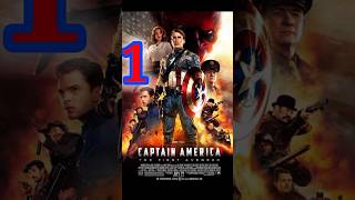 MCU Order To Watch Part 1  Marvel Cinematic Universe Chronological Order [upl. by Sucramat]