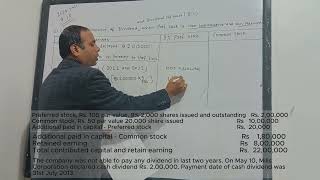 Accounting for Shareholders Equity Part II Dividend distribution [upl. by Risan438]