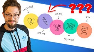 What Is Design Thinking An Overview [upl. by O'Toole]