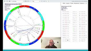 Wintersonnenwende 2023  Horoskop für 2024 [upl. by Eelsnia]