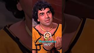 Dharam Veer Movie Cast Now 1977  2024 [upl. by Ahteral]