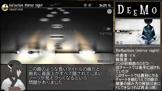 【RTA】Deemo hardのみRTA 13349 part14【東北きりたん実況プレイ】 [upl. by Amari]