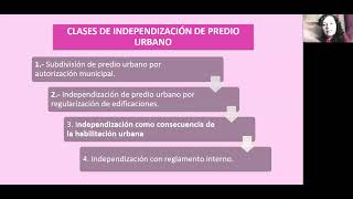 Independización de Predios Urbanos 17052021 [upl. by Turoff]