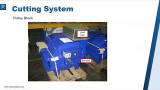 Ruhrpumpen Hydraulic Decoking System Product Overview [upl. by Gnap]