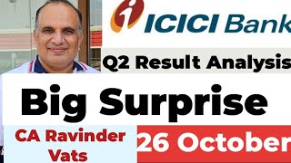 ICICI BankQ2 2025 result analysis by CA Ravinder Vats [upl. by Uzzia244]