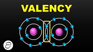 Valency  Structure of Atom  8  in Hindi for Class 9 Science NCERT [upl. by Conlin]