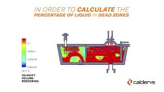 Calderys Fluidic Simulation [upl. by Irtimid994]