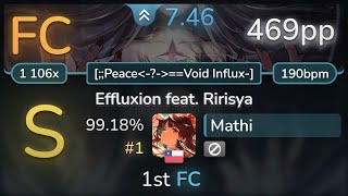 75⭐ Mathi  Zenpaku  Effluxion feat Ririsya PeaceVoid Influx 9918 1 469pp FC osu [upl. by Ervin]